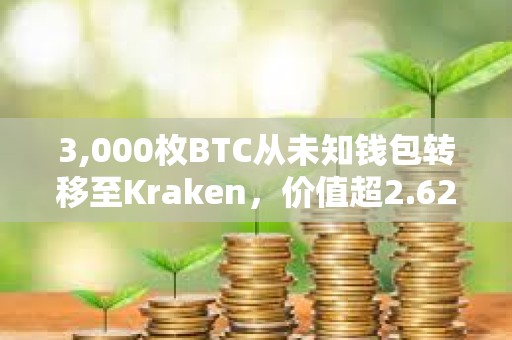 3,000枚BTC從未知錢包轉(zhuǎn)移至Kraken，價值超2.62億美元