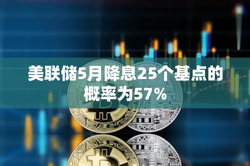 美聯(lián)儲5月降息25個基點(diǎn)的概率為57%