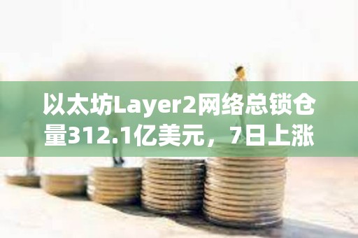 以太坊Layer2網(wǎng)絡(luò)總鎖倉量312.1億美元，7日上漲13.2%