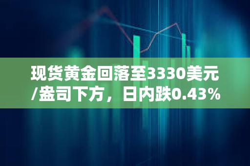 現貨黃金回落至3330美元/盎司下方，日內跌0.43%