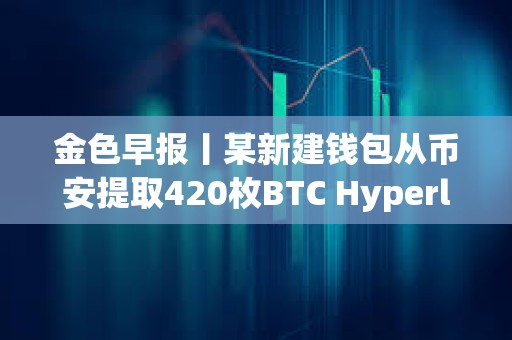 金色早報丨某新建錢包從幣安提取420枚BTC Hyperliquid官方X賬戶已被入侵