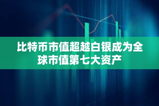 比特幣市值超越白銀成為全球市值第七大資產