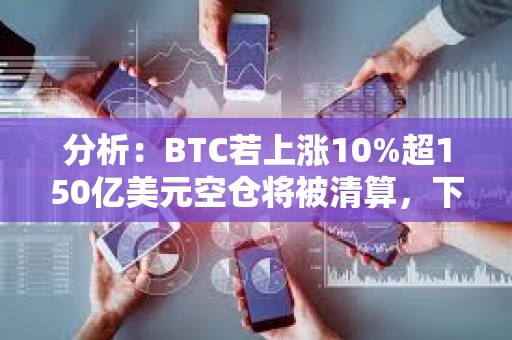 分析：BTC若上漲10%超150億美元空倉將被清算，下跌10%超95億美元多倉將被清算