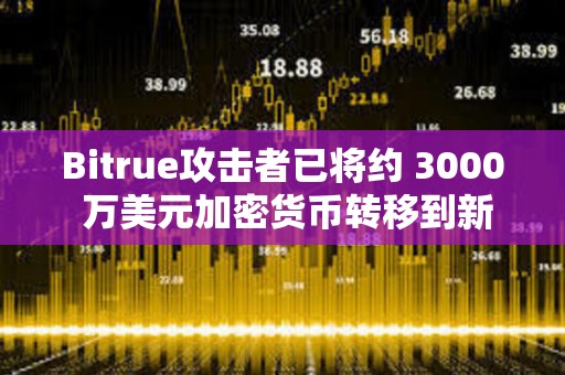 Bitrue攻擊者已將約 3000 萬美元加密貨幣轉移到新地址