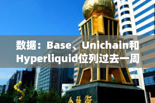 數據：Base、Unichain和Hyperliquid位列過去一周跨鏈橋資金流動榜單前三