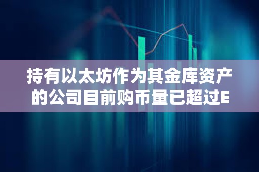 持有以太坊作為其金庫資產的公司目前購幣量已超過ETH發行量