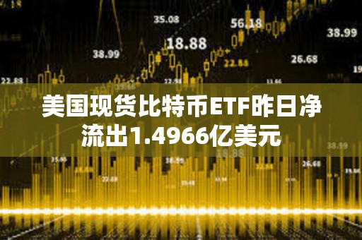 美國現貨比特幣ETF昨日凈流出1.4966億美元
