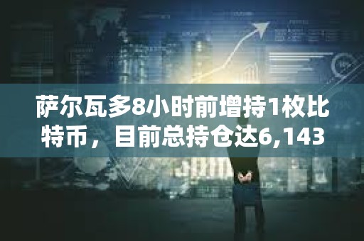 薩爾瓦多8小時前增持1枚比特幣，目前總持倉達6,143.18枚