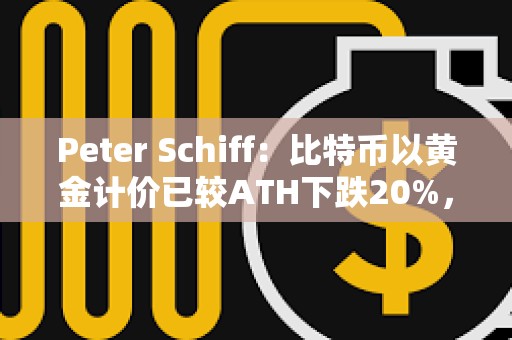 Peter Schiff：比特幣以黃金計價已較ATH下跌20%，即比特幣其實已進入熊市