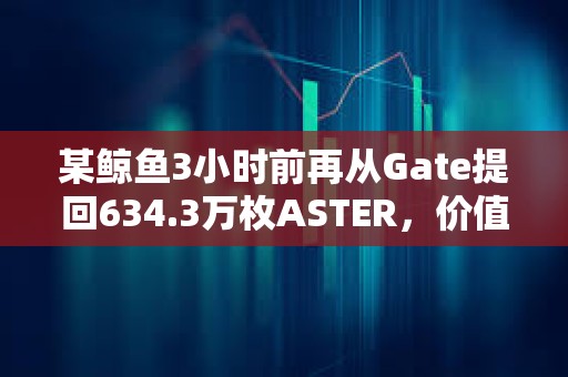 某鯨魚3小時前再從Gate提回634.3萬枚ASTER，價值1294萬美元