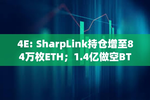 4E: SharpLink持倉增至84萬枚ETH；1.4億做空BTC巨鯨清倉止盈
