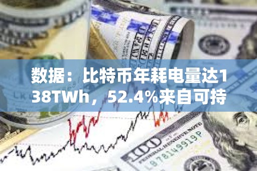 數據：比特幣年耗電量達138TWh，52.4%來自可持續能源