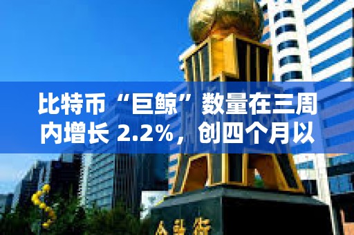 比特幣“巨鯨”數量在三周內增長 2.2%，創四個月以來最高水平