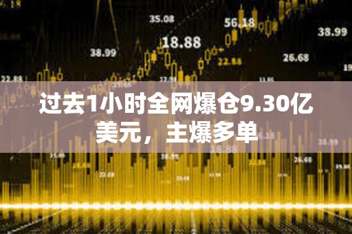 過去1小時全網爆倉9.30億美元，主爆多單