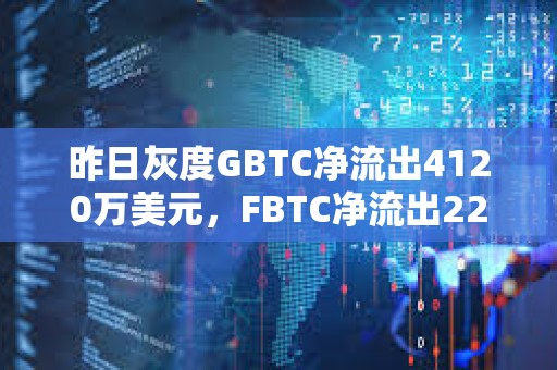 昨日灰度GBTC凈流出4120萬美元，FBTC凈流出2290萬美元