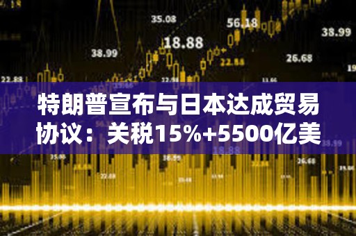 特朗普宣布與日本達(dá)成貿(mào)易協(xié)議：關(guān)稅15%+5500億美元對美投資