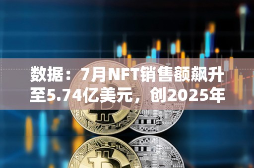 數據：7月NFT銷售額飆升至5.74億美元，創2025年第二高紀錄