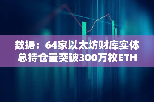 數據：64家以太坊財庫實體總持倉量突破300萬枚ETH，約占總供應量的2.52%