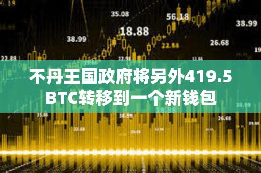 不丹王國政府將另外419.5BTC轉移到一個新錢包