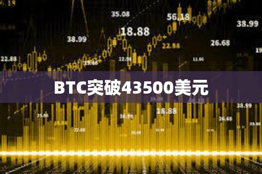BTC突破43500美元