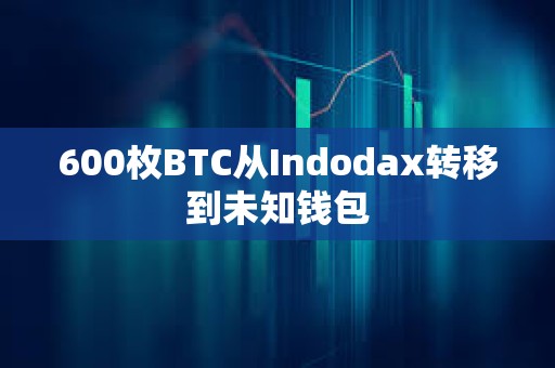 600枚BTC從Indodax轉移到未知錢包