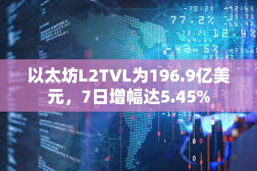 以太坊L2TVL為196.9億美元，7日增幅達5.45%
