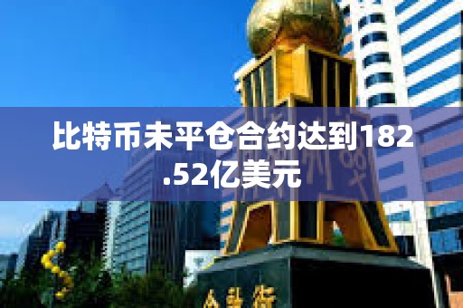 比特幣未平倉合約達到182.52億美元