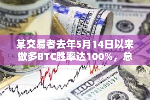某交易者去年5月14日以來做多BTC勝率達100%，總獲利約360萬美元