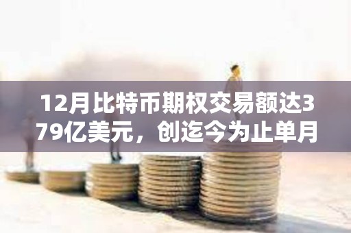 12月比特幣期權交易額達379億美元，創迄今為止單月交易額歷史新高