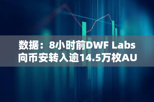 數據：8小時前DWF Labs向幣安轉入逾14.5萬枚AUCTION