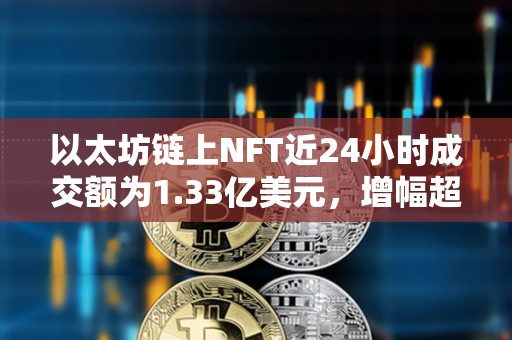 以太坊鏈上NFT近24小時(shí)成交額為1.33億美元，增幅超20%
