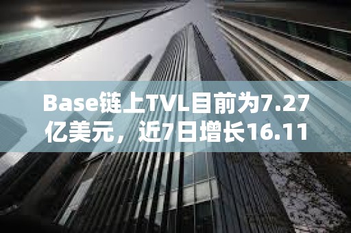Base鏈上TVL目前為7.27億美元，近7日增長(zhǎng)16.11%