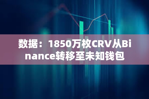 數據：1850萬枚CRV從Binance轉移至未知錢包