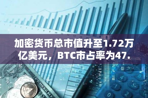 加密貨幣總市值升至1.72萬億美元，BTC市占率為47.5%