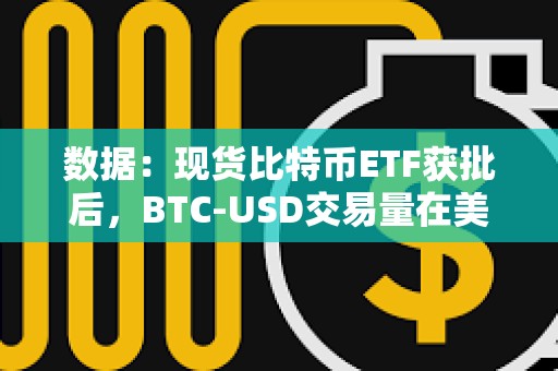 數據：現貨比特幣ETF獲批后，BTC-USD交易量在美股收盤時段飆升