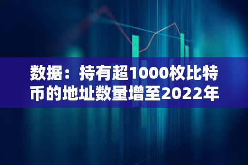 數(shù)據(jù)：持有超1000枚比特幣的地址數(shù)量增至2022年12月以來最多