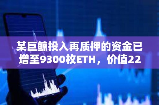 某巨鯨投入再質押的資金已增至9300枚ETH，價值2266萬美元