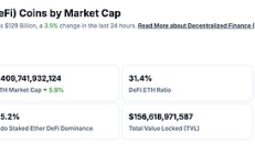 金色Web3.0日報 | 特朗普成立加密貨幣工作組