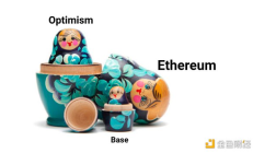 以太坊終局：從B2C轉向B2B 對以太坊社區意味著什么