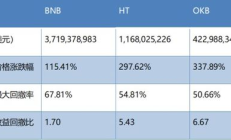 p幣價格,10piso等于多少人民幣？