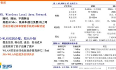 狗狗幣今日價格表,火網(wǎng)交易所app最新版