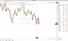 btc原始價格,BTC現價