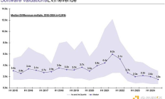你現在該買入的是ETH