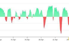 比特幣價格可能在 5 月份創(chuàng)下歷史新高 原因有哪些