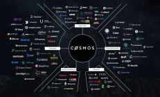 Cosmos：模塊化區(qū)塊鏈的引領(lǐng)者和潛在贏家