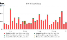 以太坊年內(nèi),以太坊2024年底能漲到多少