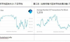 以太坊 數(shù)量,以太坊數(shù)量有多少