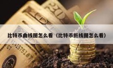 比特幣曲線圖怎么看（比特幣折線圖怎么看）