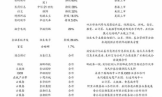 eth幣 價(jià)格,eth幣價(jià)格最新行情