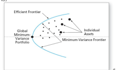 配置BTC跑贏美股的穩(wěn)健策略
